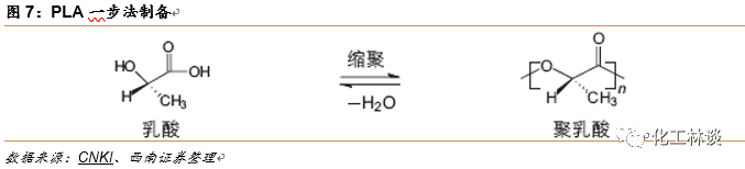 全降解塑料袋厂家