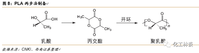 全降解塑料袋厂家