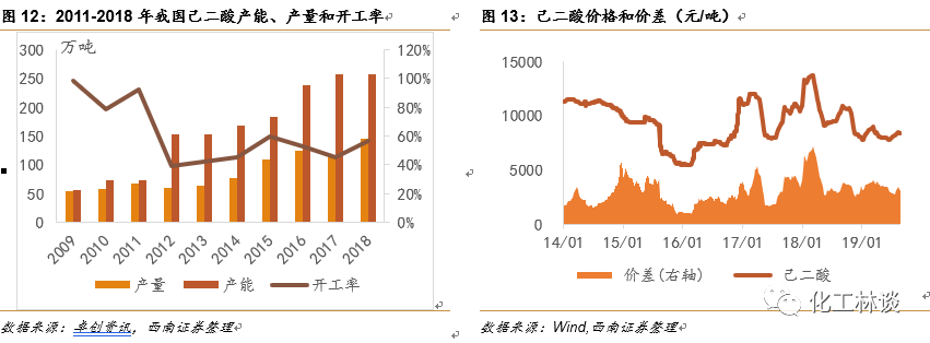 全降解塑料袋厂家