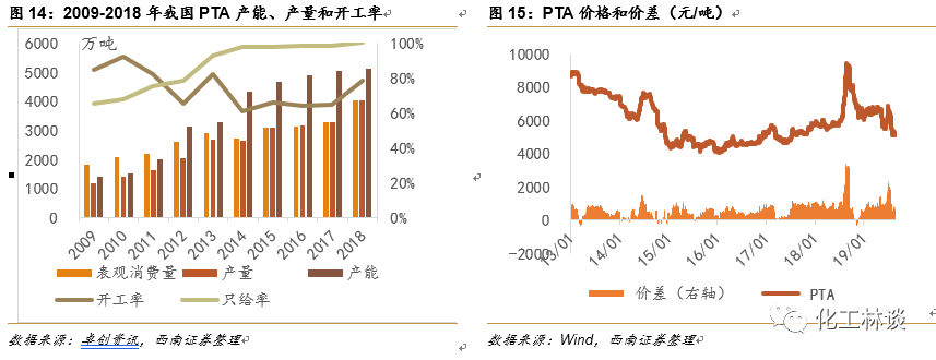 全降解塑料袋厂家